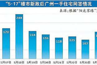 格雷米奥告别苏亚雷斯：如梦幻般到来，作为球队的偶像离开